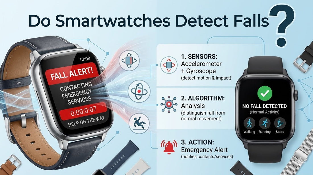 Do Smartwatches Detect Falls