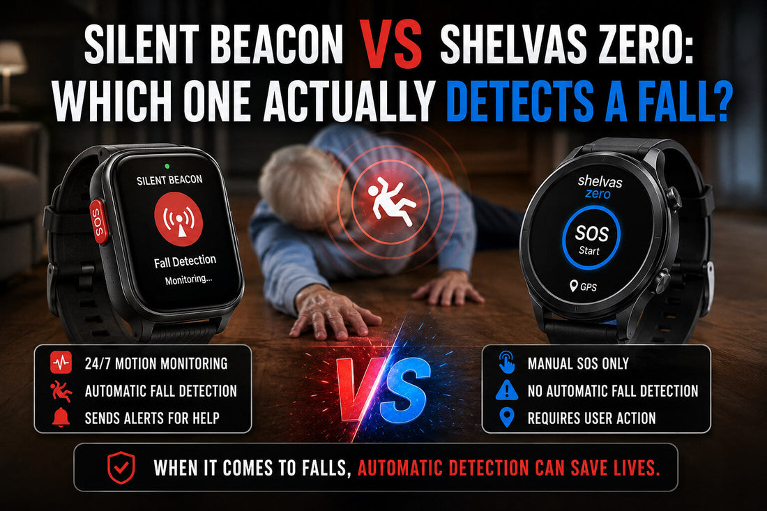Silent Beacon vs Shelvas Zero