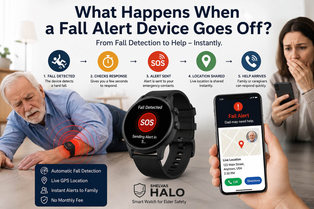 What Happens When a Fall Alert Device Goes Off